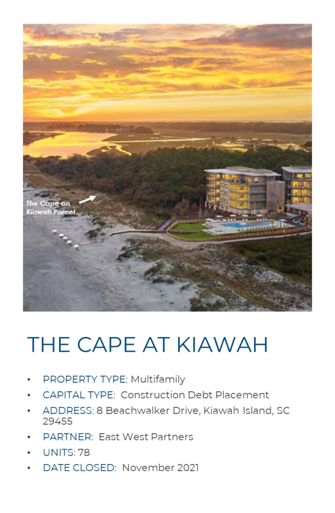 SOUTH CAROLINA TRANSACTIONS Patterson Real Estate Advisory Group